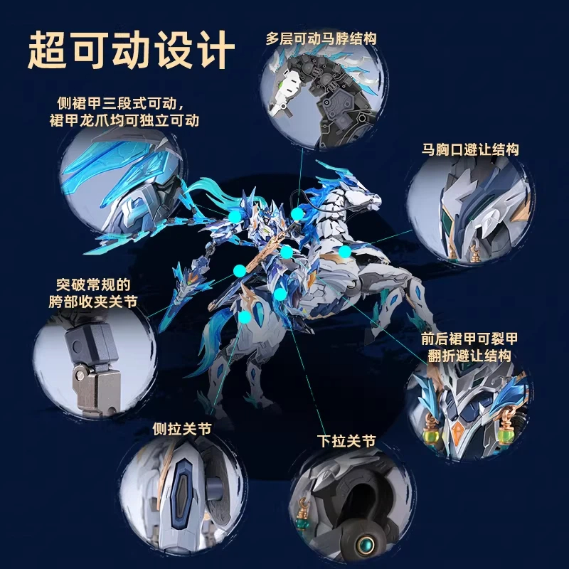 Motor Nuclear Mecha Model Ao B - огляд і ціна Model Kit Baki