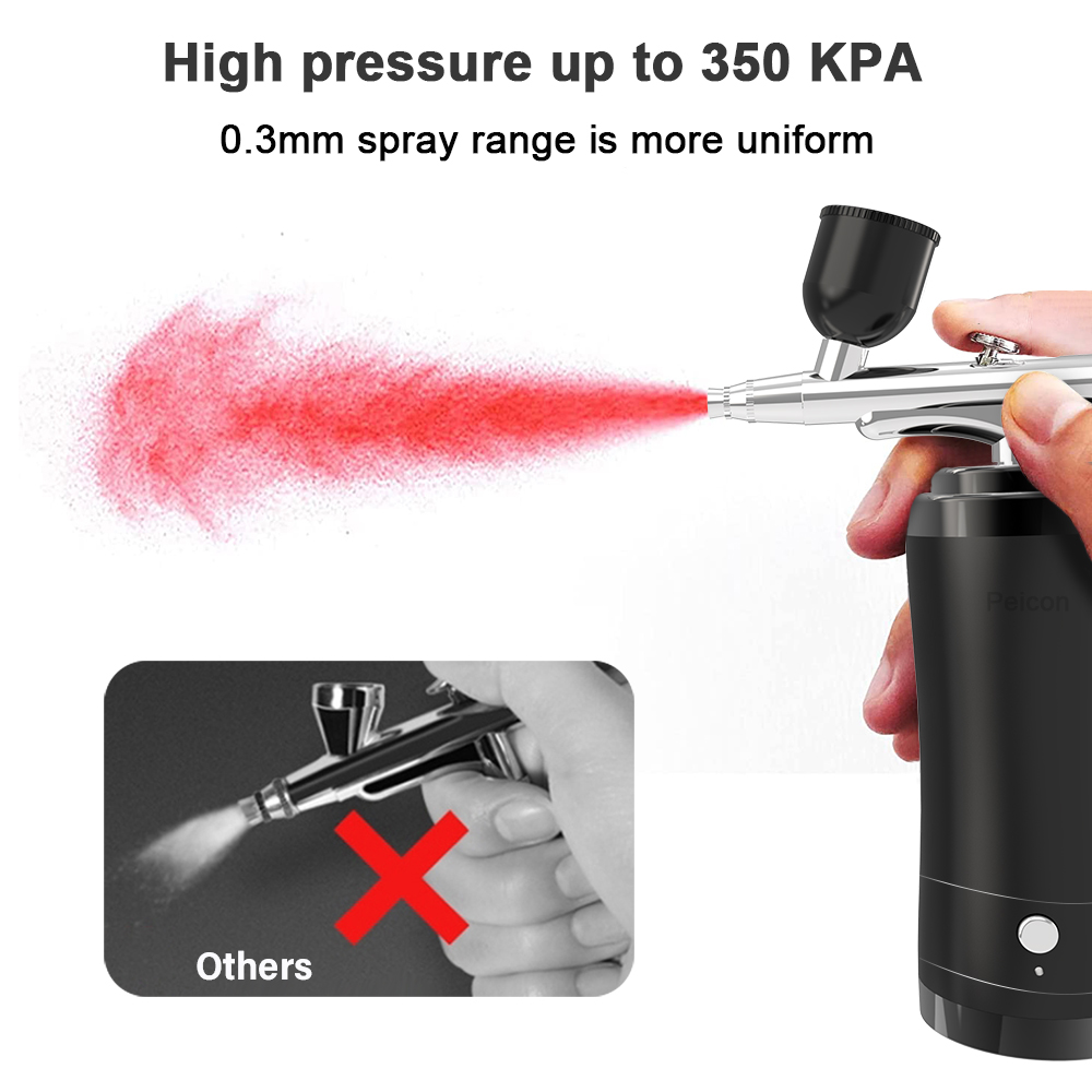 Airbrush Cordless Airbrush Kit - огляд і ціна Model Kit Nipper