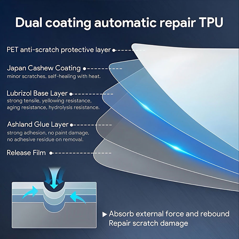 PFCC Tpu Car Paint Protection  - огляд і ціна Model Kit Glue