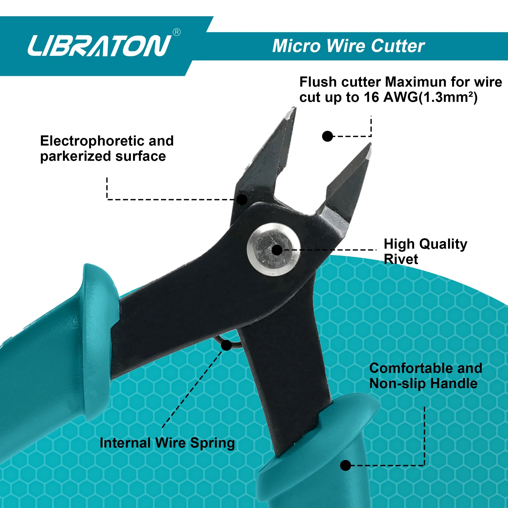 LIBRATON Micro Wire Cutter Pre - огляд і ціна Model Kit Nipper