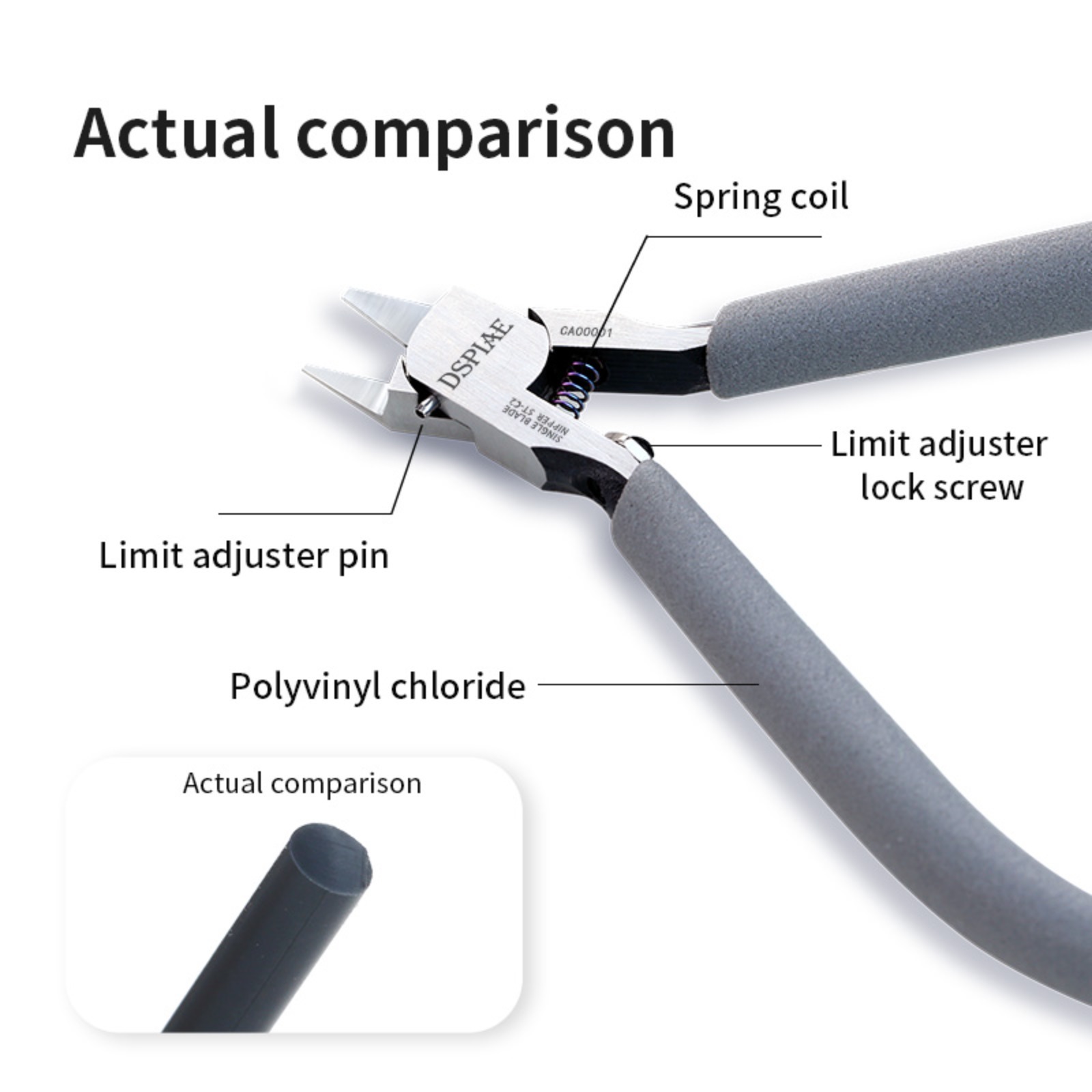 DSPIAE ST-C2 Ultra Thin Single - огляд і ціна Model Kit Nipper