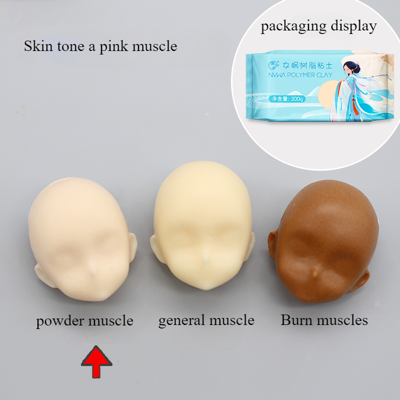 200g Professional Resin Modeli - огляд і ціна Model Kit Resin