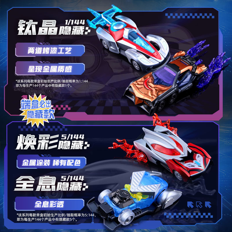 NEW Blokees Ultraman C02 Car T - огляд і ціна Model Kit Ultraman