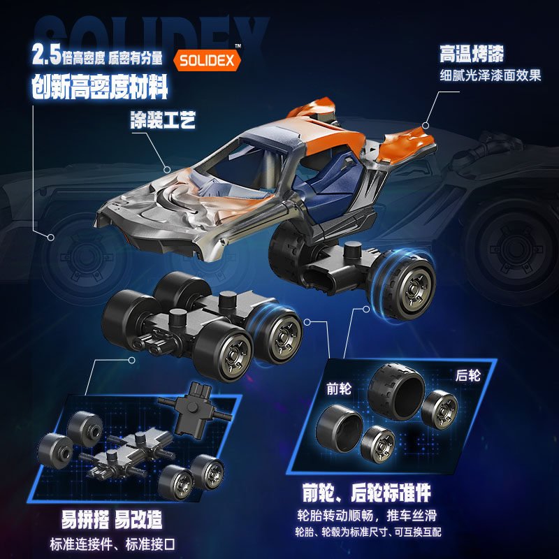 NEW Blokees Ultraman C02 Car T - огляд і ціна Model Kit Ultraman